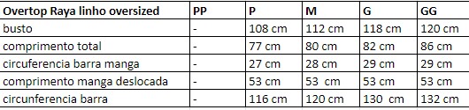 Tabela de medidas overtop raya